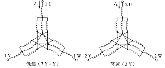 科瑞特空調(diào)集團(tuán)有限公司